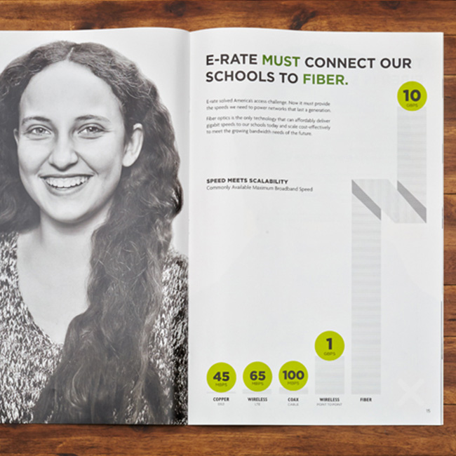 EDUCATIONSUPERHIGHWAY – Multi-platform brand campaign